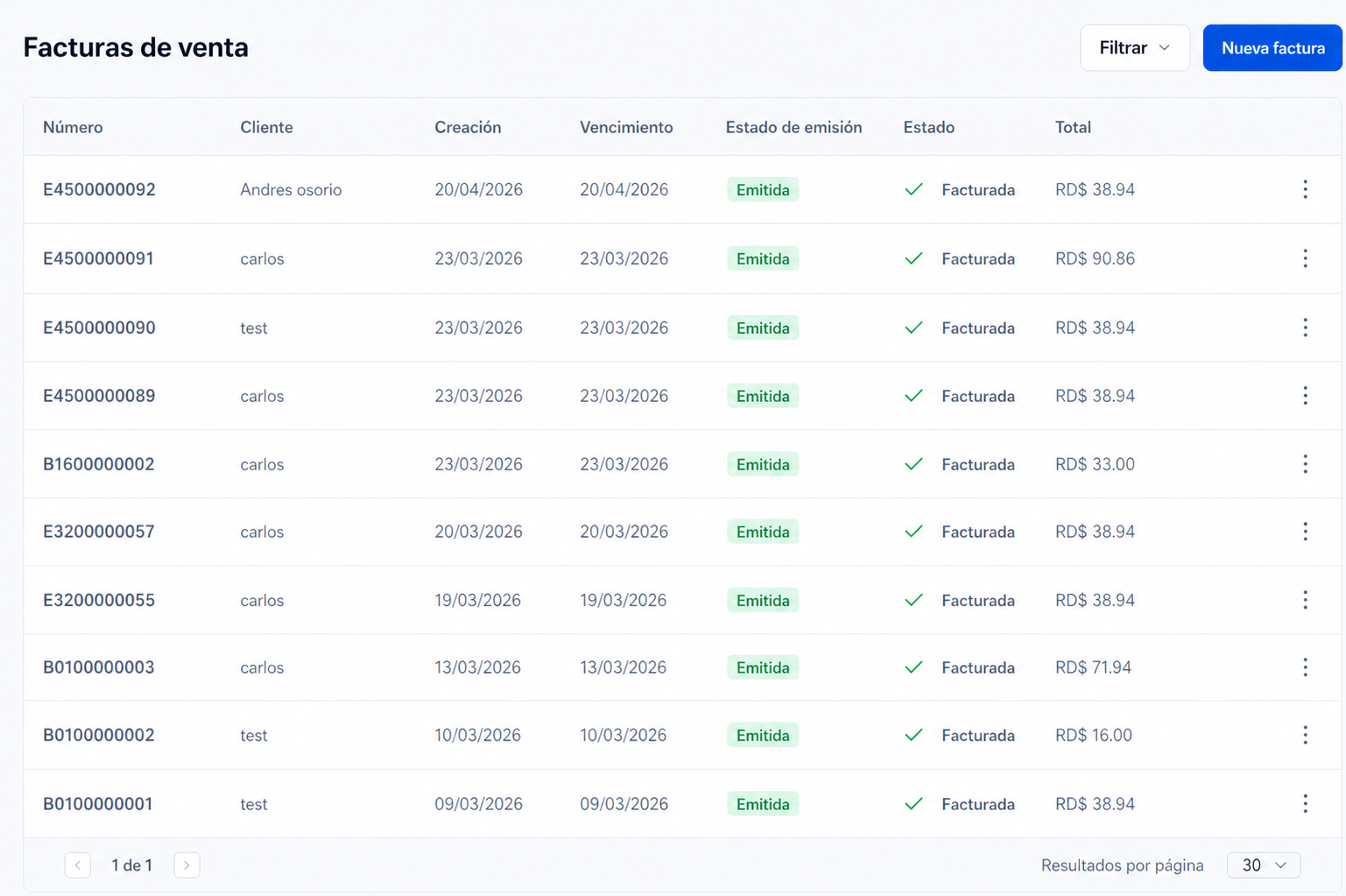Captura de pantalla de la aplicación HolaBill mostrando la interfaz de facturación electrónica con datos dominicanos: RNC, montos en RD$ y estados de aprobación DGII
